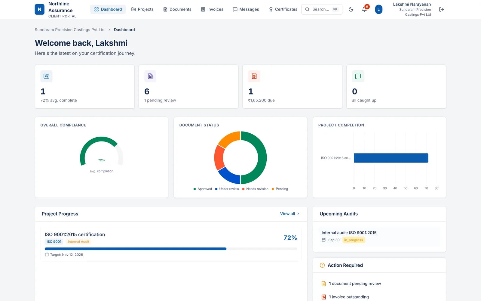 A client portal dashboard carrying the agency's own name and colour