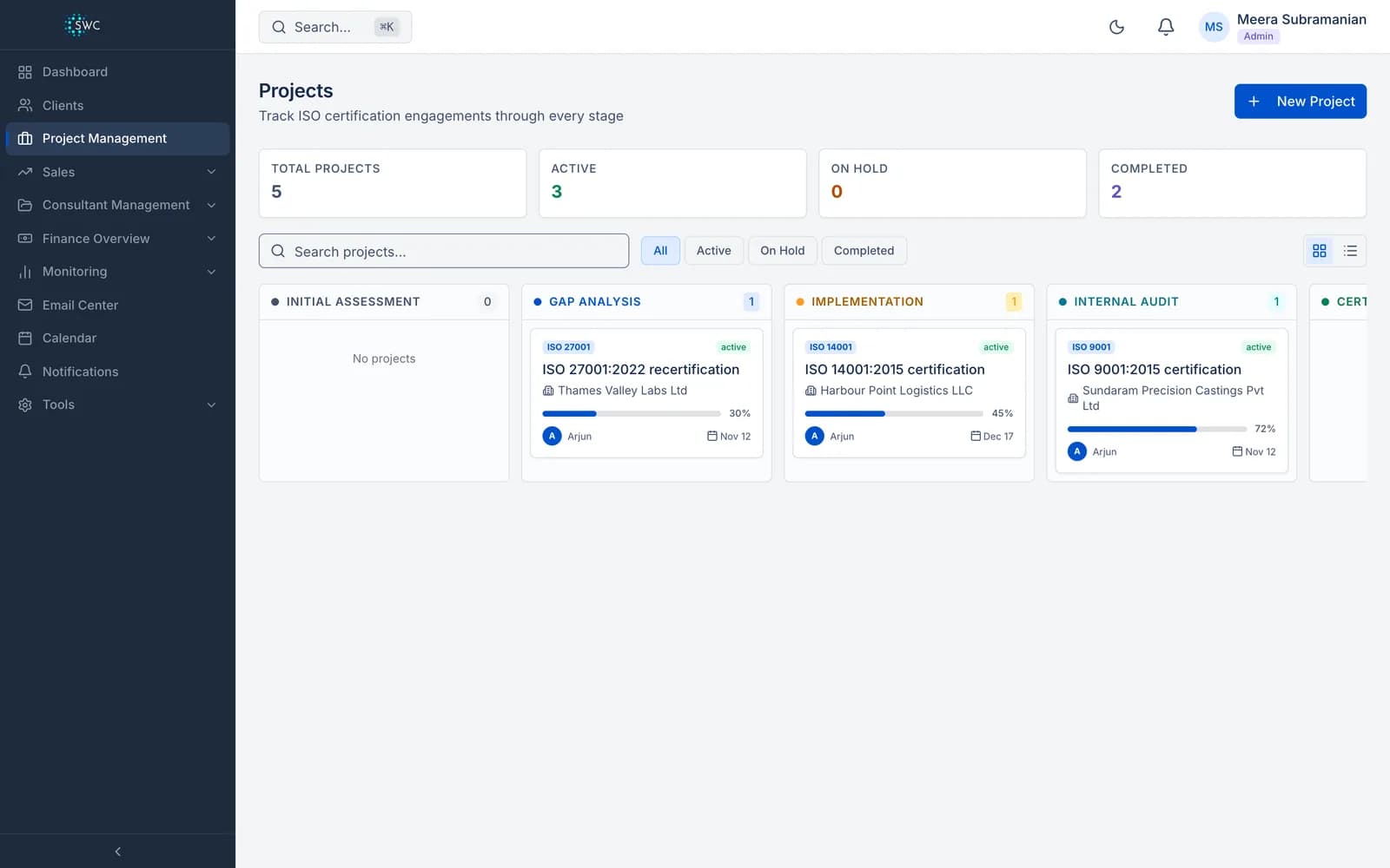 Certification projects arranged by stage, from initial assessment to internal audit