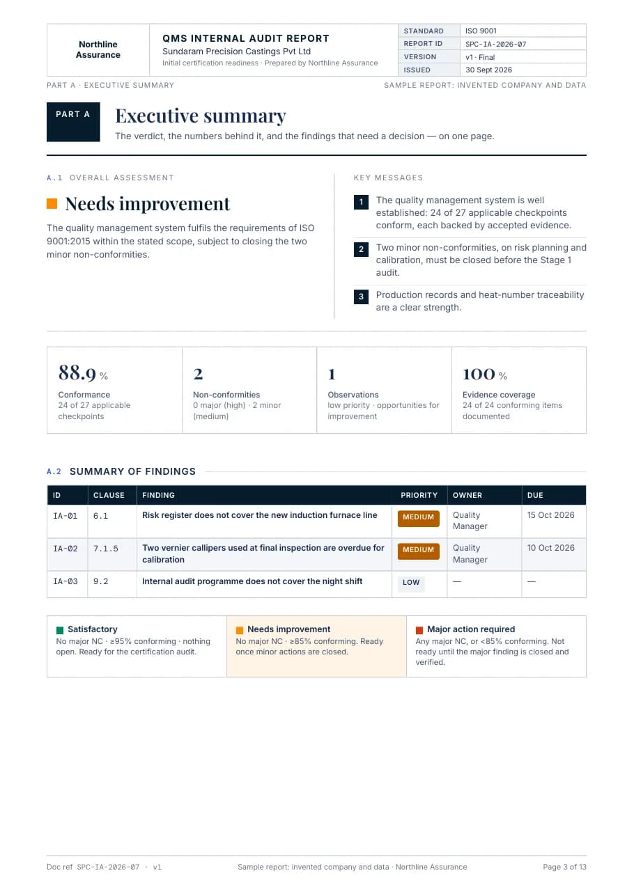 Sample Internal Audit Report, page 3: Executive summary: key messages and the findings register