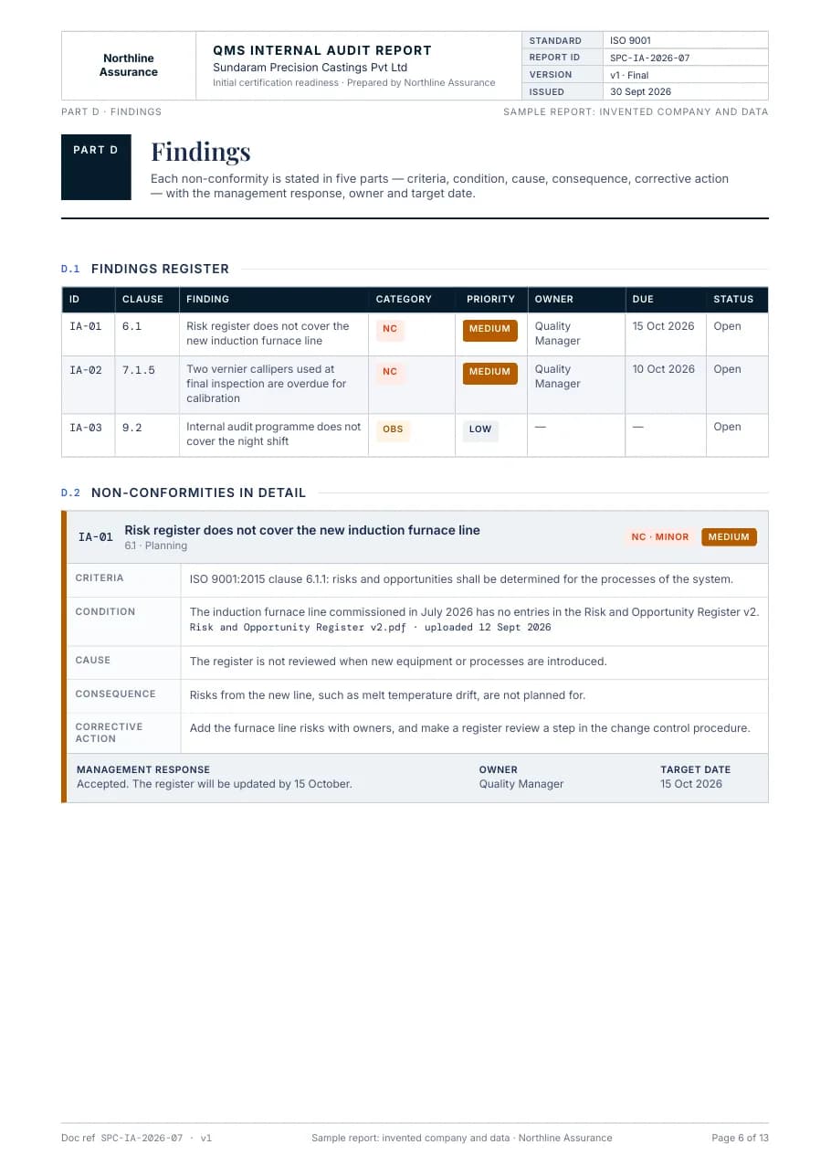 Sample Internal Audit Report, page 6: Findings: each non-conformity in five parts